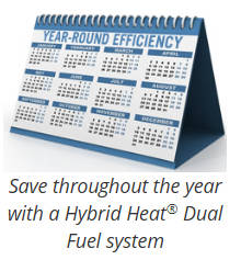 Maximum Comfort & Efficiency for Maximum Savings